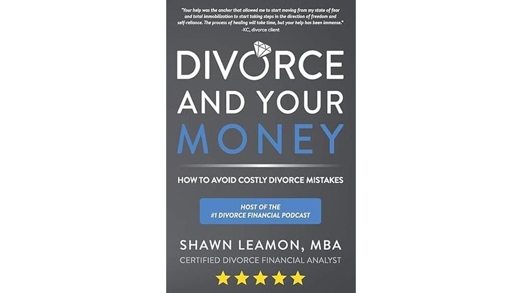 financially prepare for divorce