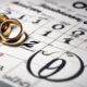 marriage after divorce timing