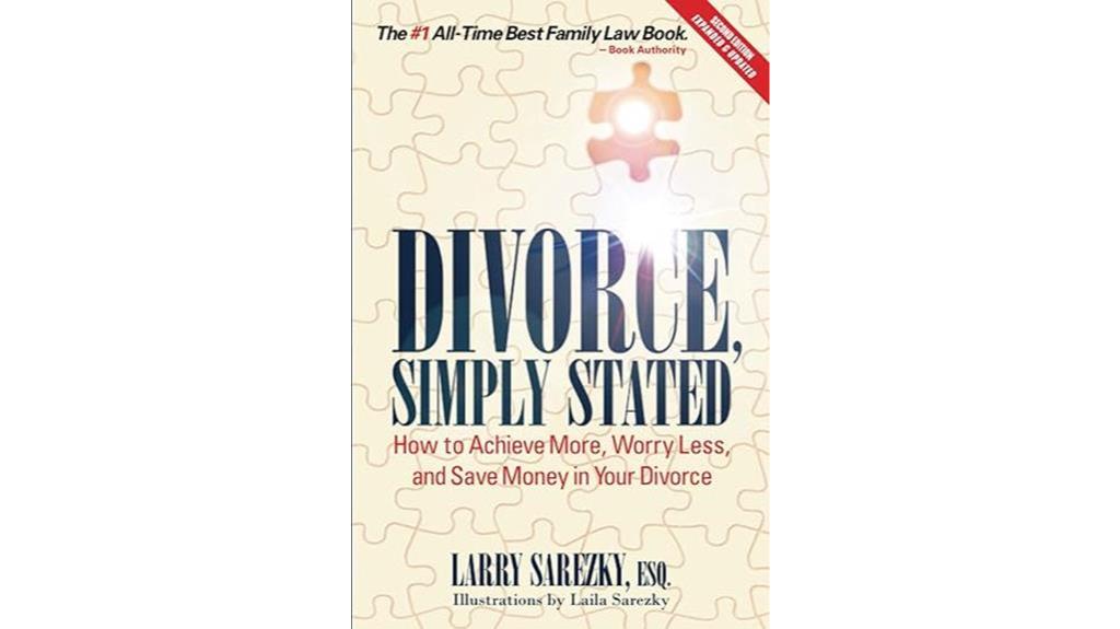 navigating the divorce process