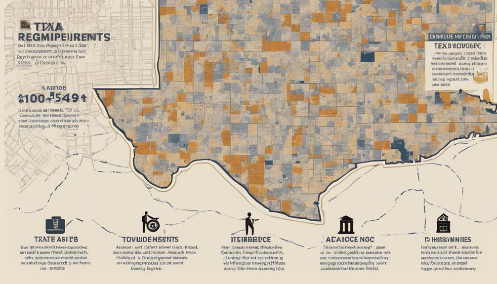 residency in the lone star state