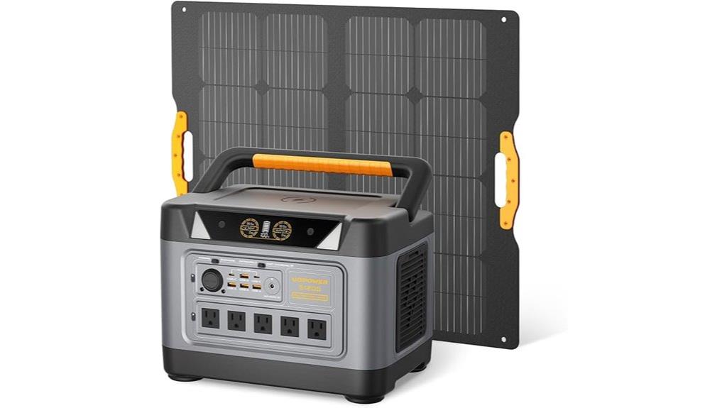 1200 watt solar power kit