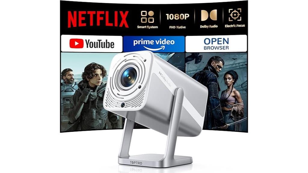 4k wifi bluetooth portable