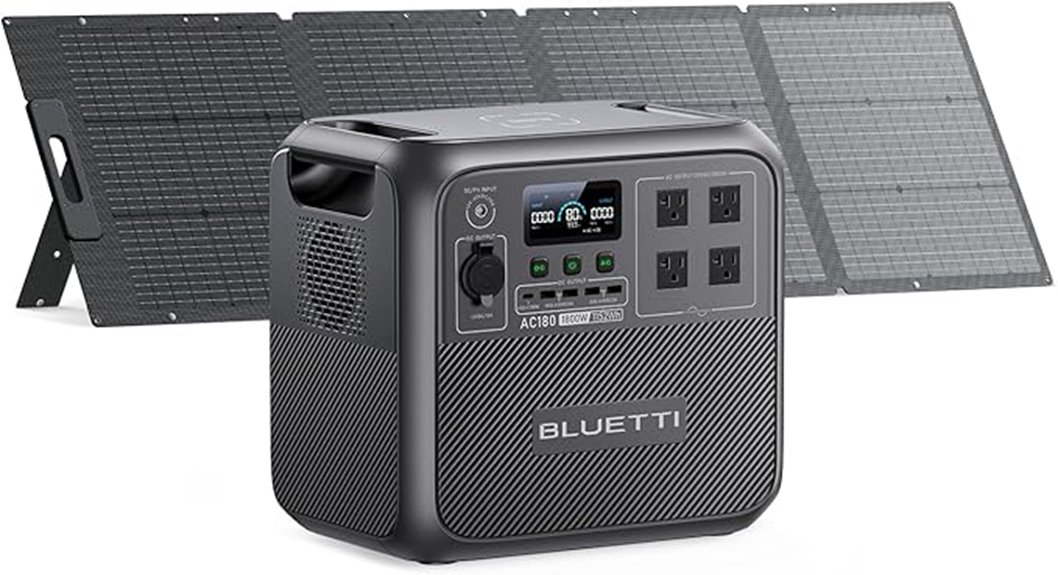 ac180 solar generator bundle