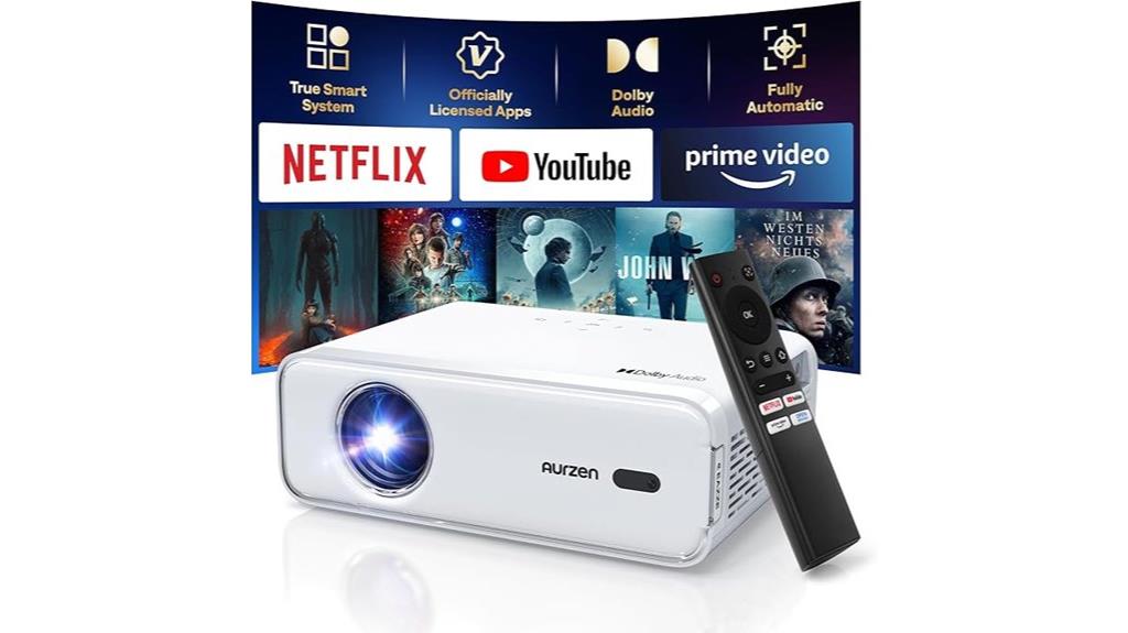 aurzen d1 wifi bluetooth