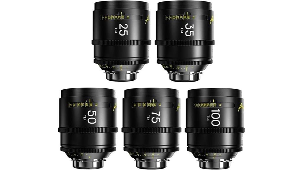 dzofilm arles prime kit