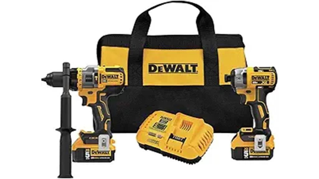 flexible 20v power tools