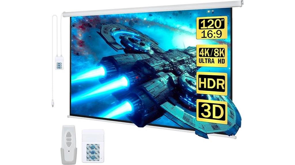 motorized projector screen remote