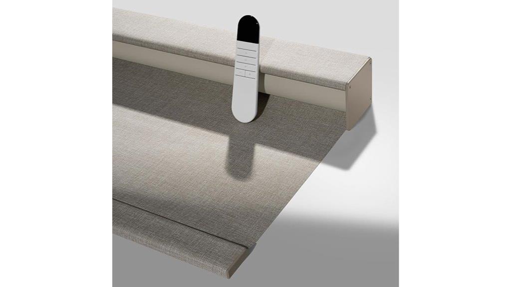 motorized roller blinds remote