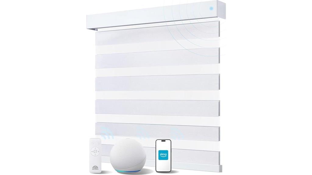 motorized smart window shades