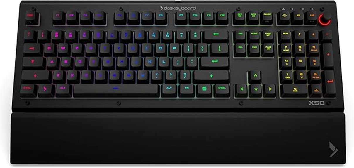 rgb backlit programmable keyboard