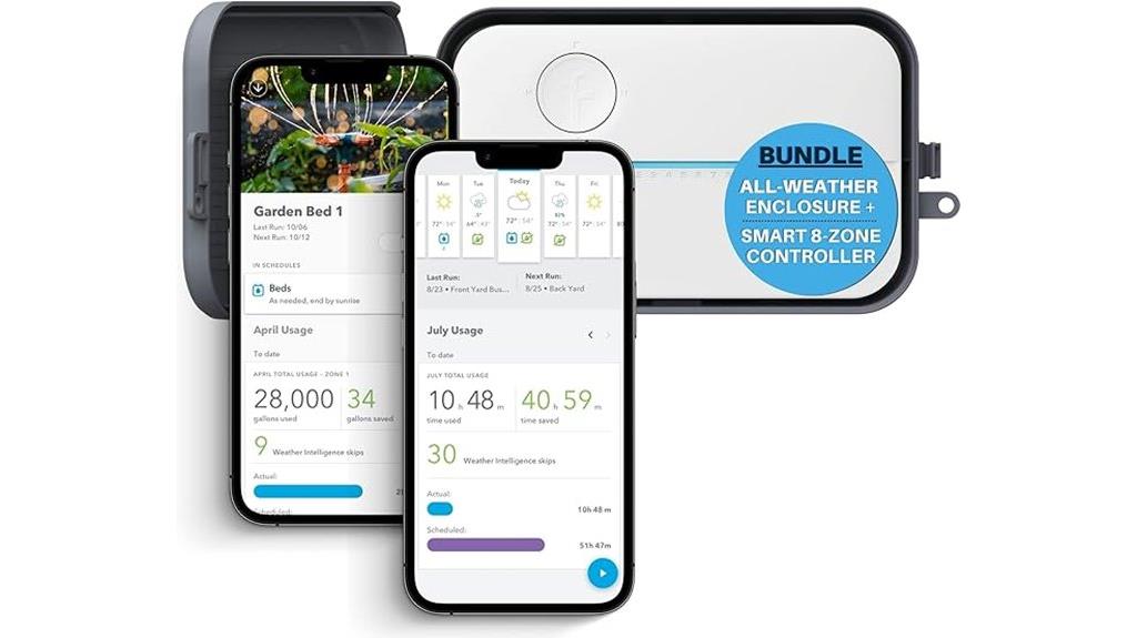 smart sprinkler controller bundle