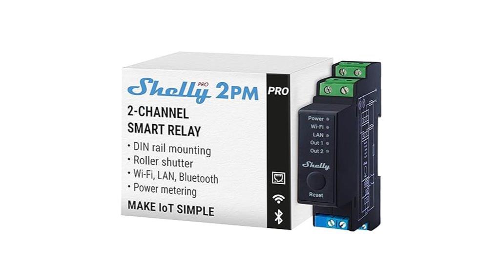 wi fi lan power meter