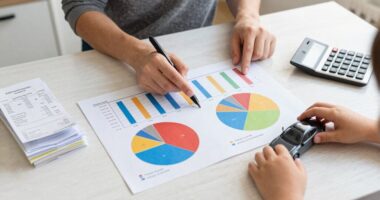 shared transportation cost planning