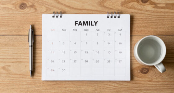 9 Best Family Calendar Display for Co-Parenting Households in 2026